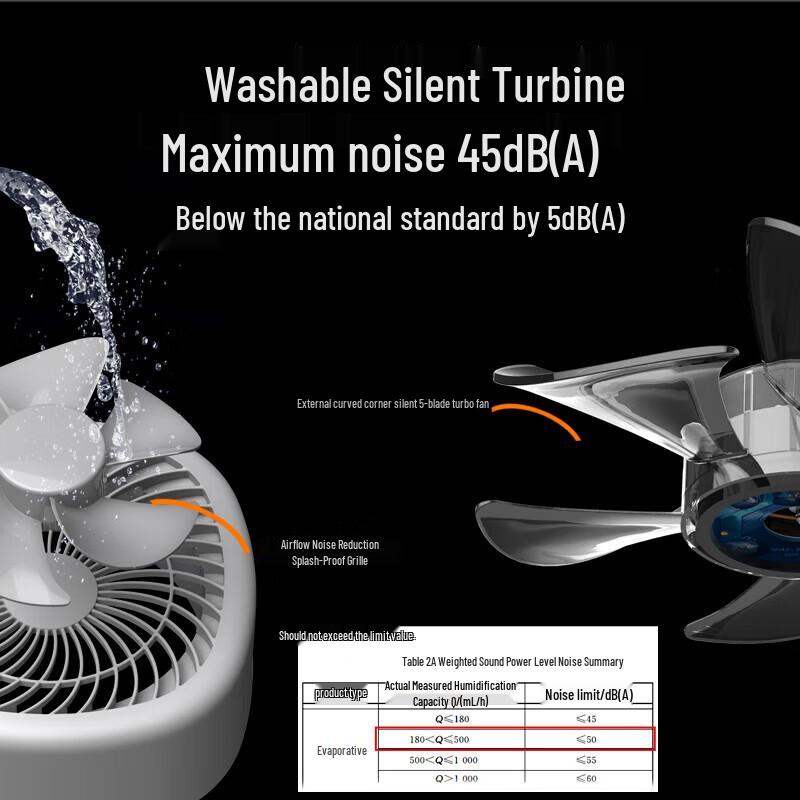 YADU Smart Fogless Evaporative Humidifier with Air Purifier for Nursery