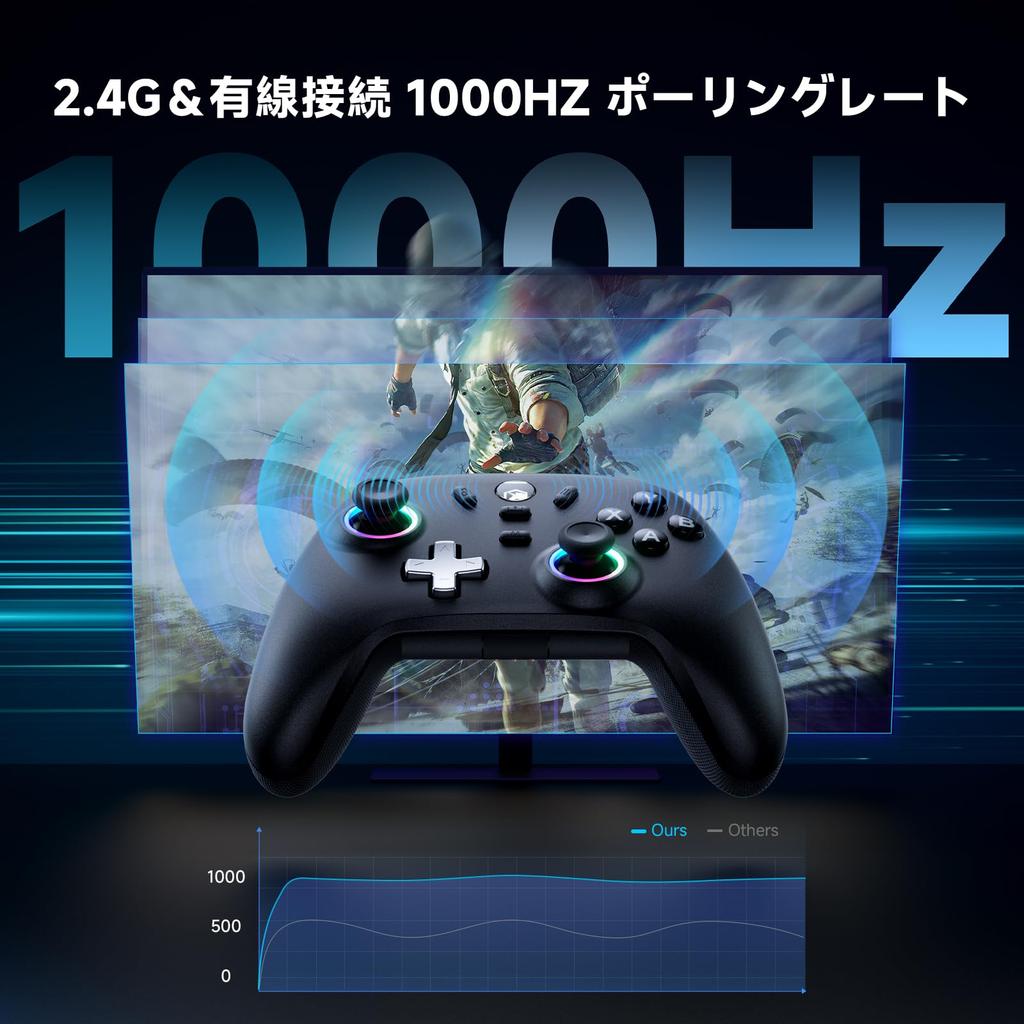 PC Controller with Charging Hall Effect RGB 1000Hz Polling Turbo Vibration 800mAh Compatible with and Dock, Wireless/Wired Connection, 2.4G Receiver,