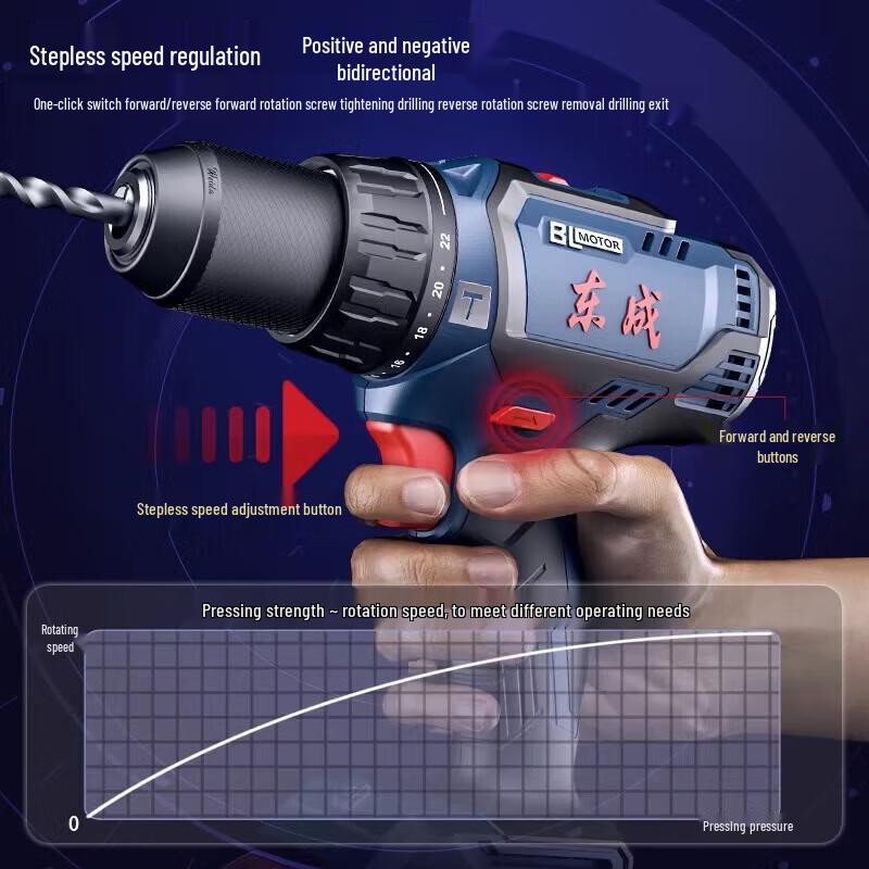 Dongcheng 20V Brushless Cordless Impact Driver Drill CN plug (adapter included)