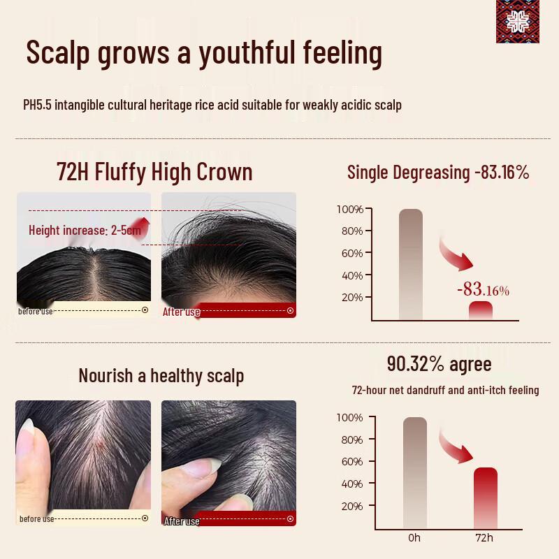 Langhaar Xiaozhai Damen Reiswasser Shampoo