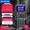Stații și accesorii – Radio cu canale multiple