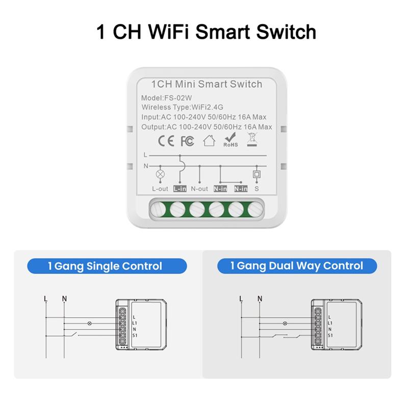 AS60-Tuya Smart Wifi Switch For Alexa Google Voice Controlled Home Automation Works 2 Way Control DIY Breaker Support Alice