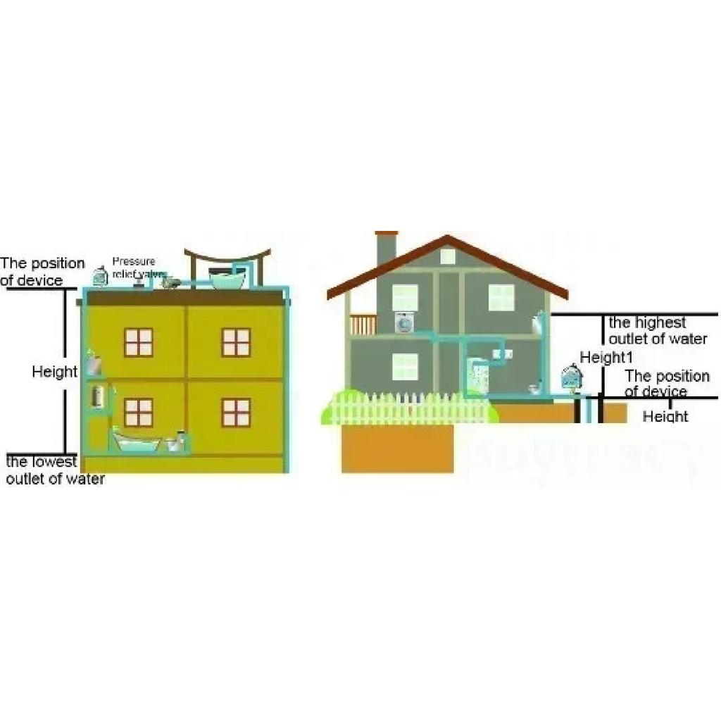 1 Stück 220V 110V Automatischer Elektronischer Digitalanzeige Druckreglerschalter WPC-10 Öl Wasser Druckboosterpumpe Luftkompressor Vakuum