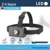 Smile Shark Mini Outdoor Rechargeable Headlamp TD-0224