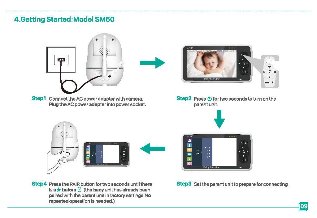 5-Inch Night Vision PTZ Baby Caretaker Monitor