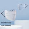 VVC UV Protection Face Mask