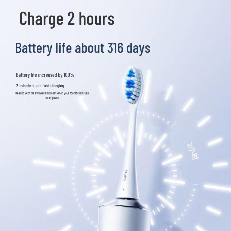 Panasonic Smart Sonic Electric Toothbrush CN plug (adapter included)