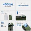 Pocket Mini Flashlights 400 Lumen Outdoor Camping Hiking Portable Torches for Backpacking Adventure Travel with LED Flashlight
