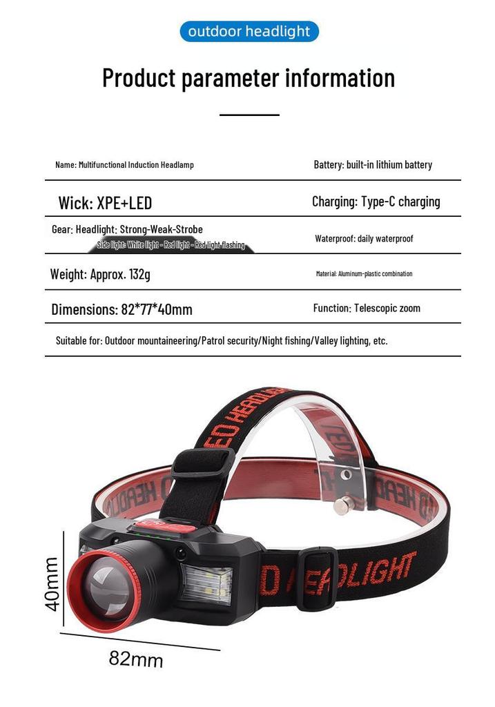 White Laser Induction Night Fishing Headlamp with TYPE-C Charging and Telescopic Zoom