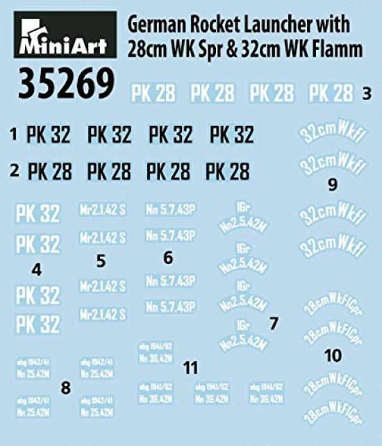 MiniArt Німецька Ракетна Установка 28см WK Spr 32см WK Flamm Пластикова Модель MA35269 1/35 &