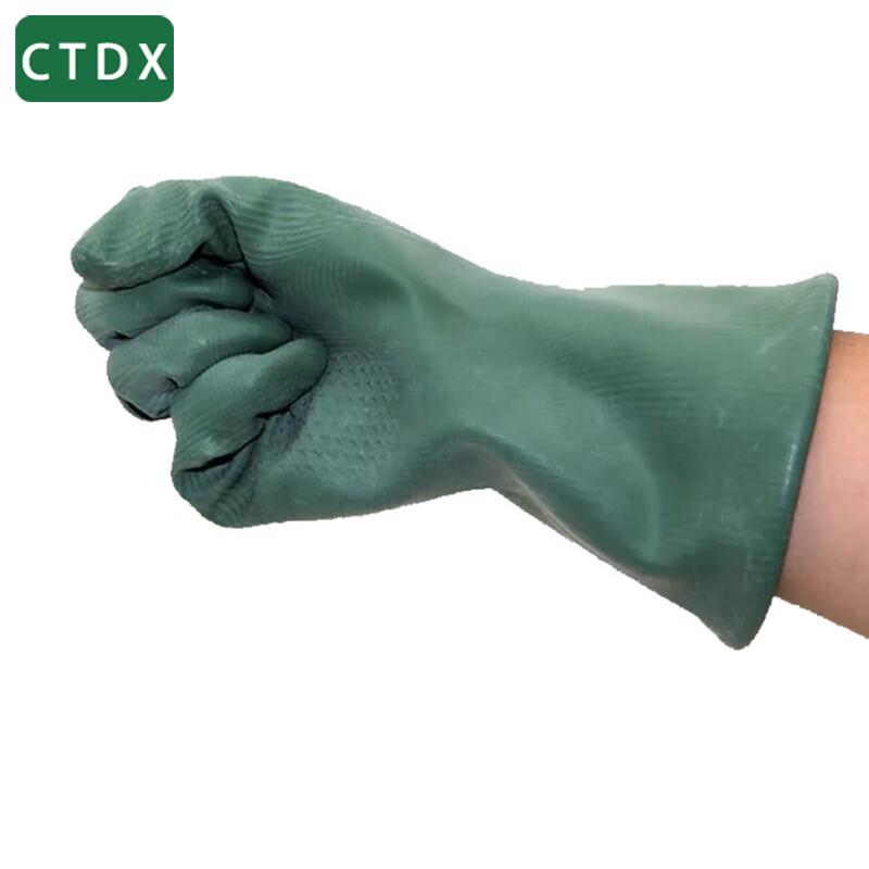 CTDX Personal Protective Equipment (PPE)