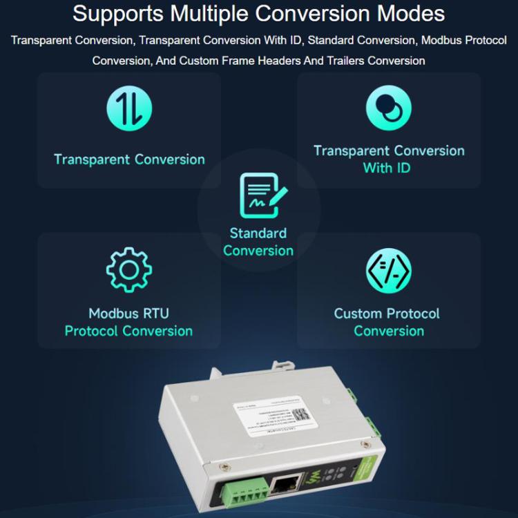 CAN FD Protocol Converter Bidirectional Data Communication, Supports 5 Data Conversion Modes And CAN 2.0A/2.0B Protocols