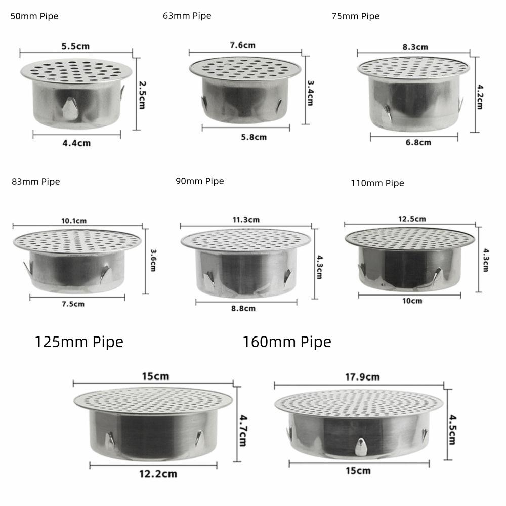 Round Hole Gutter Guard Net Anti-blocking SUS 304 Stainless Steel Anti Clogging Filter Secondary Drainage Vent