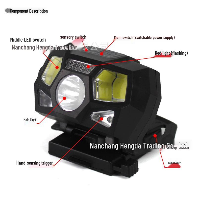 Multi-Mode Waterproof Helmet Headlight with XPE+COB LED, Wave Induction, and USB Rechargeable.
