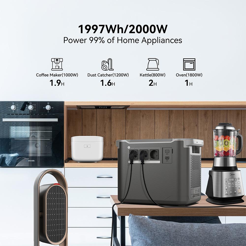 Flashfish S25 Portable Power Station, 2000W 1997Wh Outdoor Generator, LED Light, 3000+ LiFePO4 Battery, 1600W AC Fast Charge, UPS