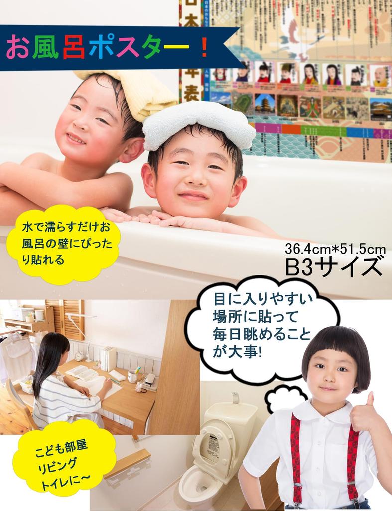 Cube Doctor Japanese History Timeline Bath Poster Set of 3 Waterproof Educational Bath Learning Chart Quick Reference Gift