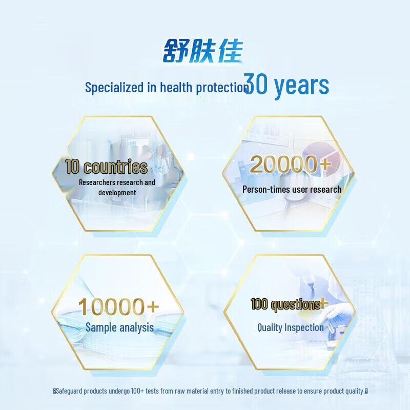 Safeguard Healthy Refreshing Shower Gel