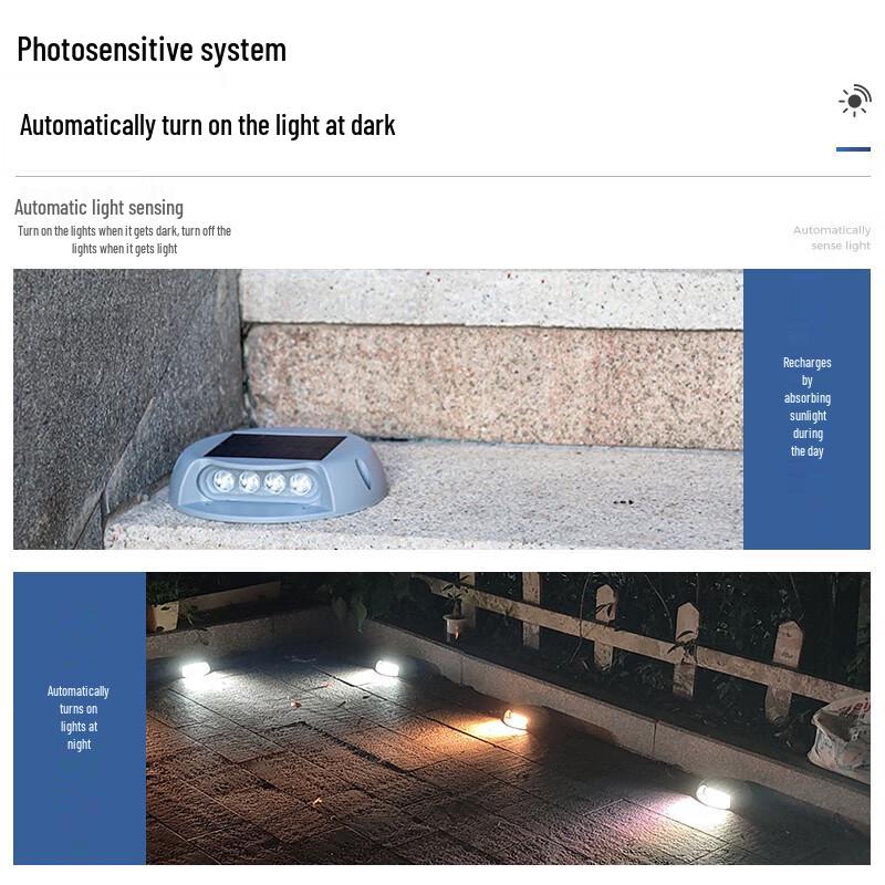 Solar Powered Outdoor Garden Stair Light