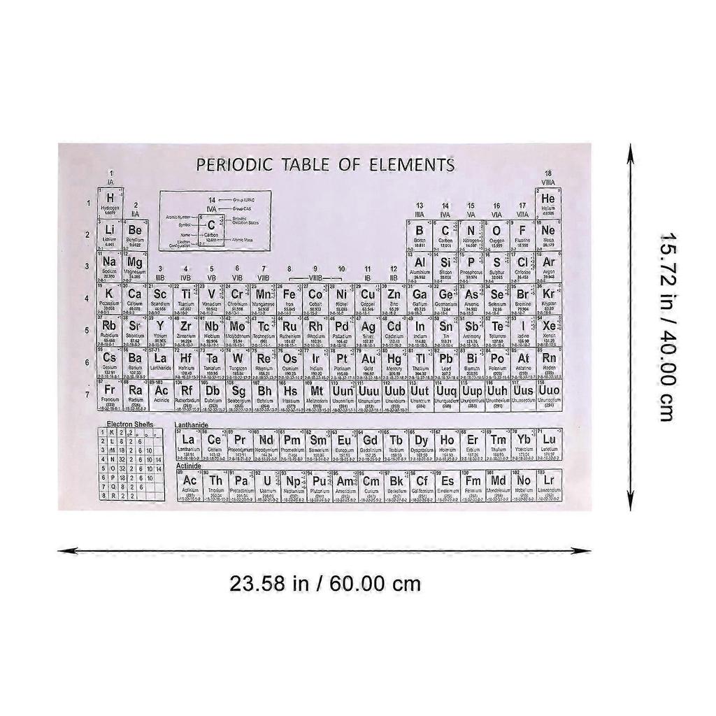 Rectangular Periodic Table Wall Decor For Science And Teachers Educational Tool 1Pcs