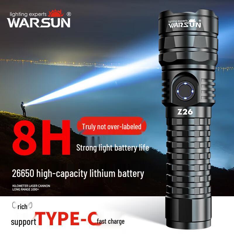 Walrusen High-Power Rechargeable Zoom Flashlight