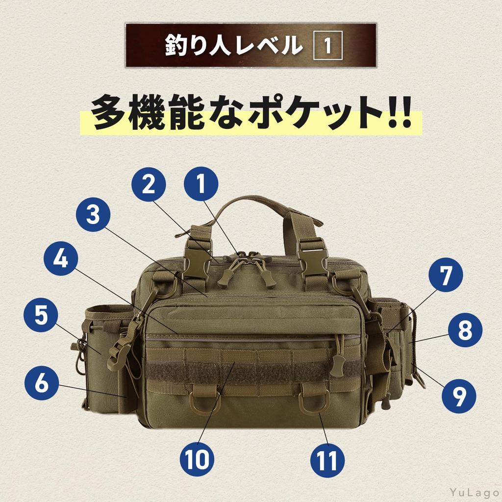 YuLago Fishing Bag, Large Capacity, Waterproof, for Fishing Tackle, Tackle, and Hooks (Khaki)