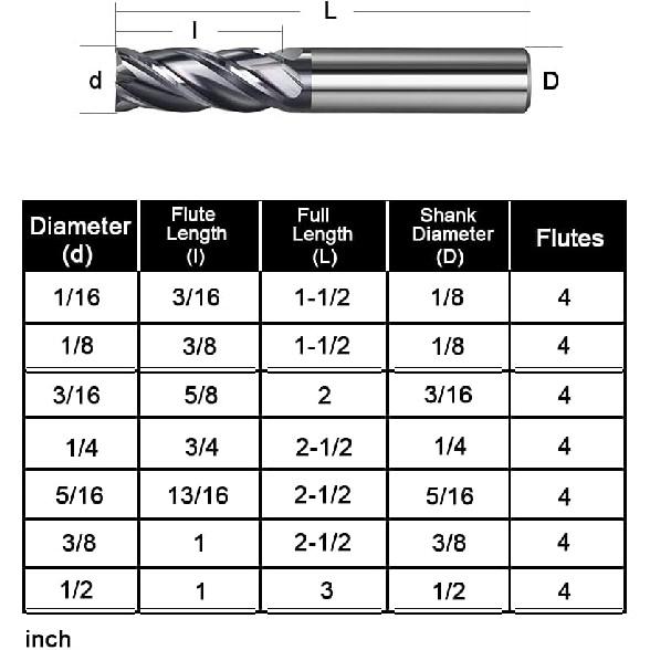 AUTOTOOLHOME 1/4" Carbide Square End Mill for Micro Grain Carbide Milling Cutter for Alloy Steel Hardened Steels 4 Flutes HRC50 (1, 1/4 In)