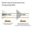 2X 410Hz/510Hz Snail Horn 110-125Db For Car Motorcycle Truck Waterproof Us Stock