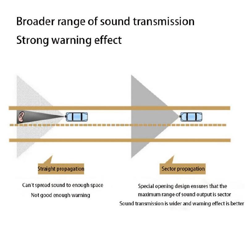 2X 410Hz/510Hz Snail Horn 110-125Db For Car Motorcycle Truck Waterproof Us Stock