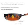 Chuidaishuang Second Generation Iron Stir-Fry Wok