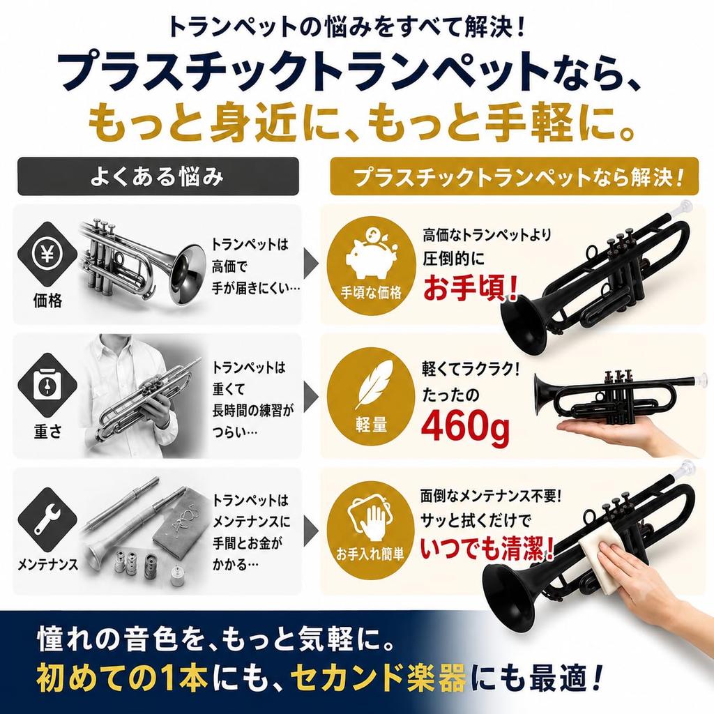 PAMPET Plastic Trumpet, Bb Key, Starter Set, ABS Resin, for Beginners, Students, and Instructors (Black)