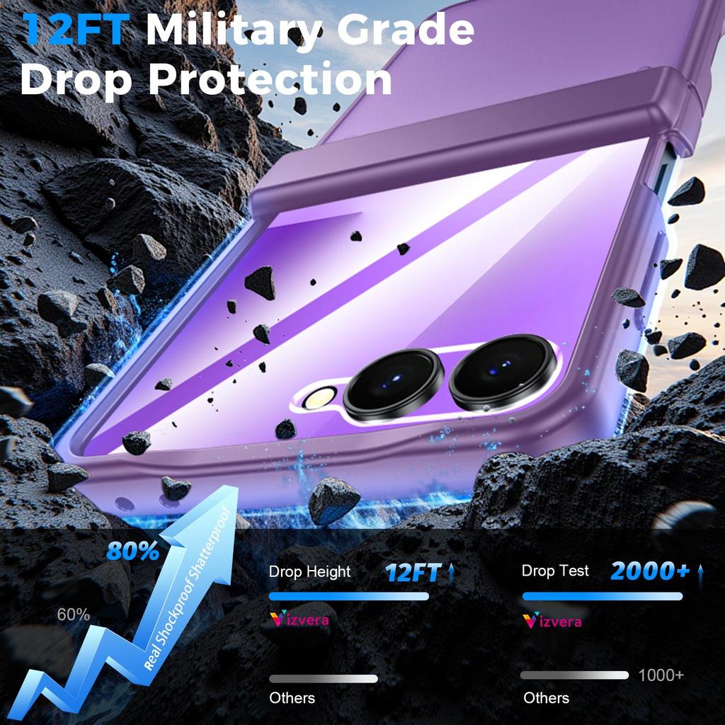 Translucent Matte Protective Case with Tempered Glass Screen Protector for Samsung Galaxy Z Flip 7, Hinge Protection Slim Cover-Purple