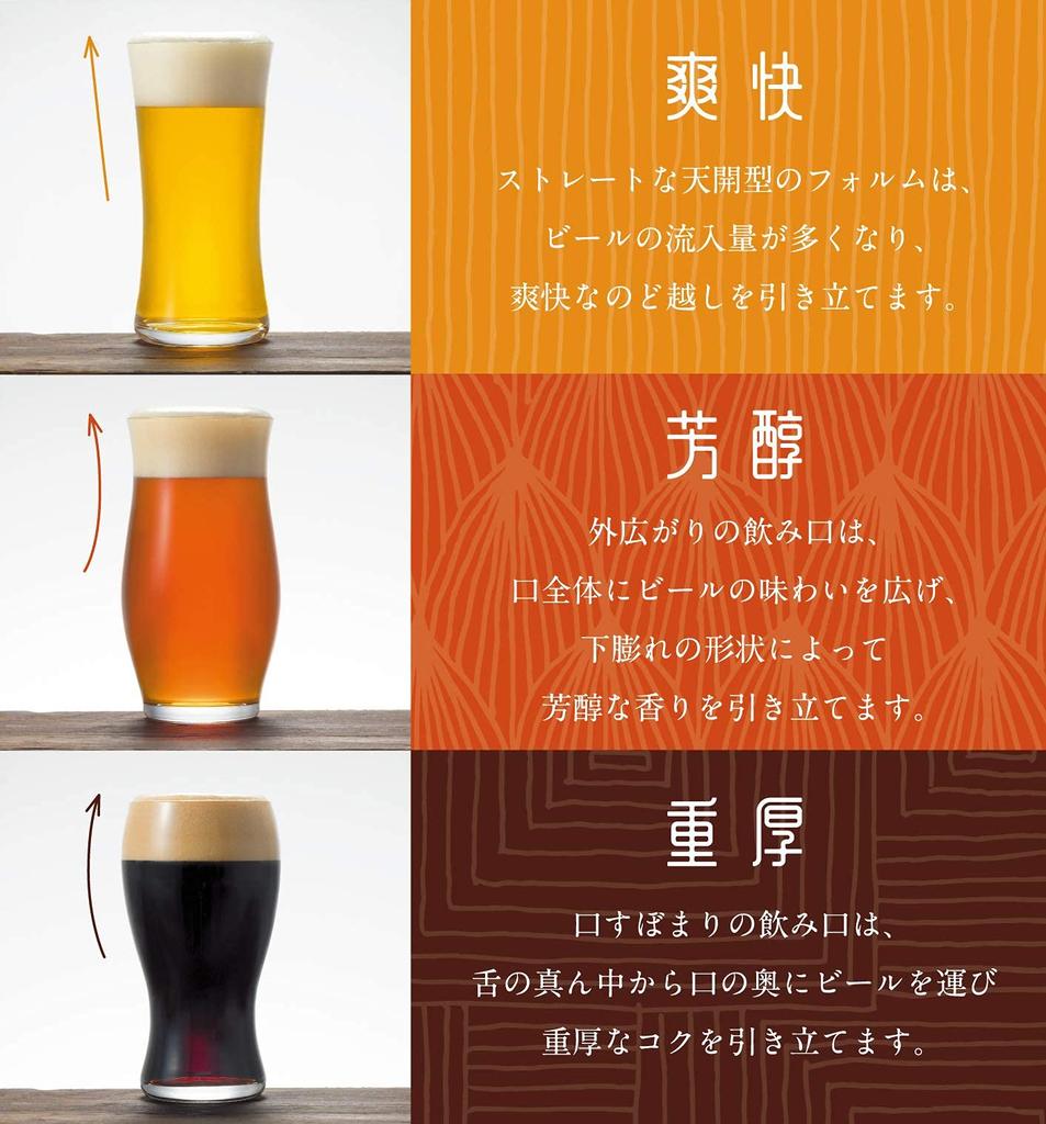 Aderia Cerveza Artesanal Plato Maestro Apto para Lavavajillas Regalo Hecho en Elegante Pinta Regalo para Inauguración de Casa Boda Jubilación Cumpleaños Aniversario B6794 (ADERIA) Vidrio,