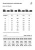 Jeanswest Life Men's Crewneck Sweatshirt