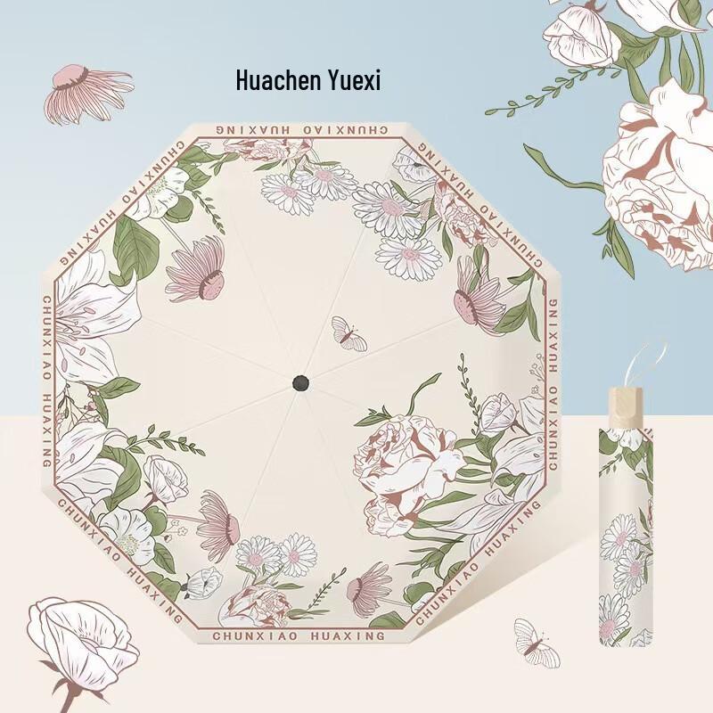 

OIMG Premium Double-Layer Foldable UV Protection Umbrella