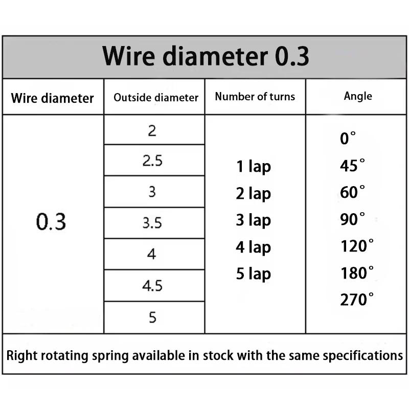 Wire diameter 1.5mm 304SUS Left Torsion Spring Return And Reset V-shaped Spring Left Rotation Spring laps1/2/3/4/5lap 5PCS