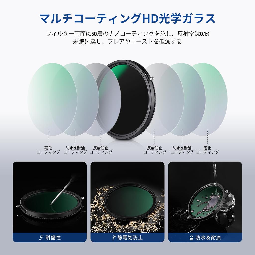 NEEWER 2 in 1 82mm Variable ND Filter Multifunctional Filter 2 in 1 No unevenness HD optical glass nano coating Water stain scratch resistant