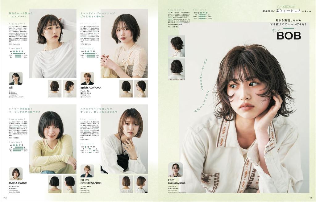 Loose and Fluffy Short Bob & VOL.28 (NEKO MOOK)