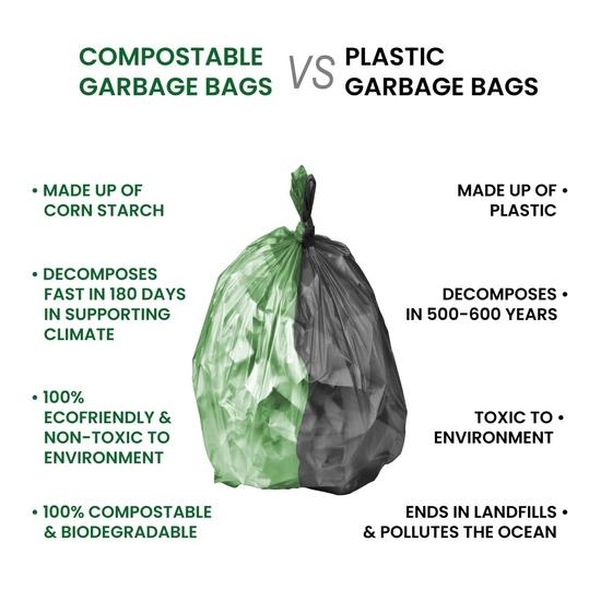 ARTH Compostable Garbage Bag Medium 19 x 21 In, 45 Bags Pack of 3, Eco Friendly, Leak Resistant garbage bags
