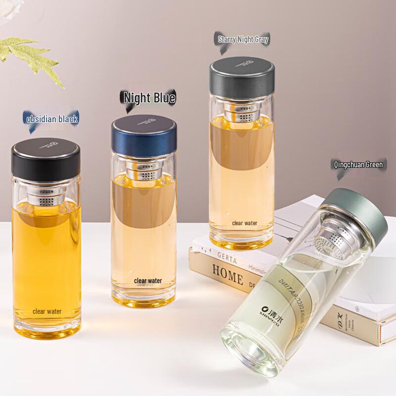 Double Wall Borosilicate Glass Cup