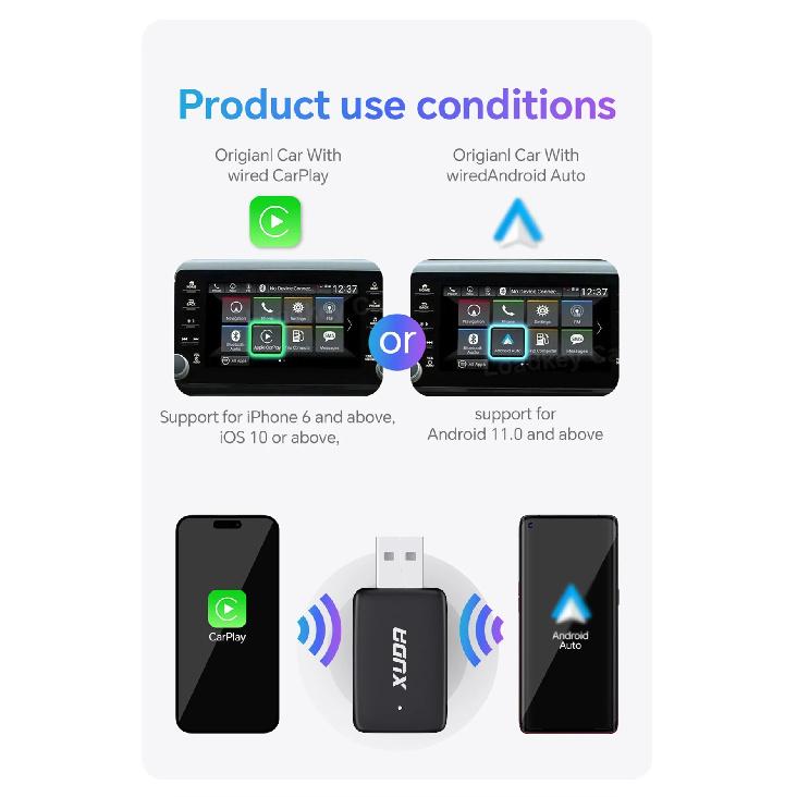 XUDA NEW Wireless Carplay Adapter Android Auto 2in1 Smart Mini Box WIFI BT Auto Connect For Toyota Volvo Benz MG Kia MAZDA FORD