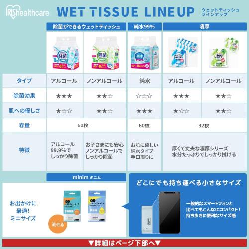 Iris Ohyama Wet Wipes, Non-Alcoholic, Mini, 240 Sheets (8 Sheets X 30 Packs) POF-6PN