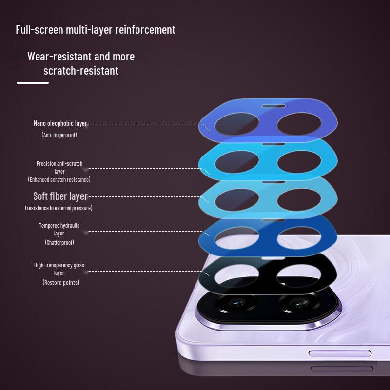 Honor 300 Pro AR Tempered Glass Camera Lens Protector