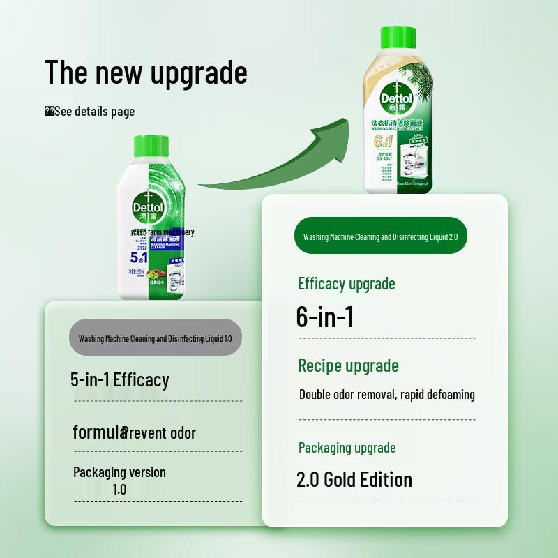 Dettol Gold Washing Machine Cleaner 250ml