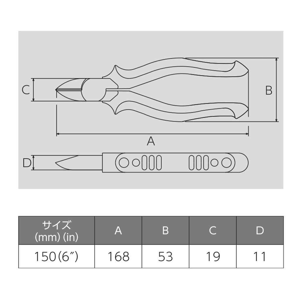 High-grade heavy-duty nippers 360HG 150mm