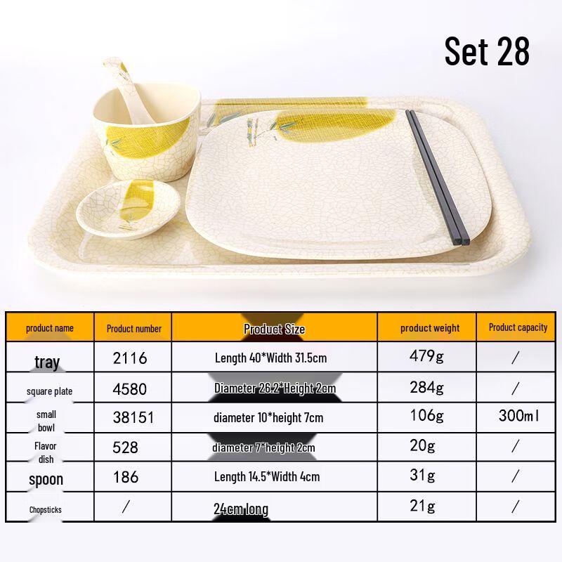 Melamine Divided Fast Food Tray Set