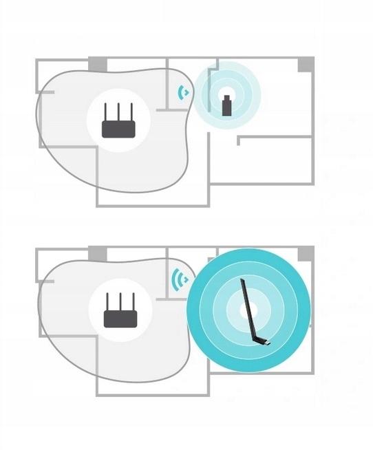 Karta sieciowa TP-Link Archer T2U Plus WiFi AC600 USB