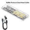Dispozitive de stocare – Carcase pentru hard disk-uri