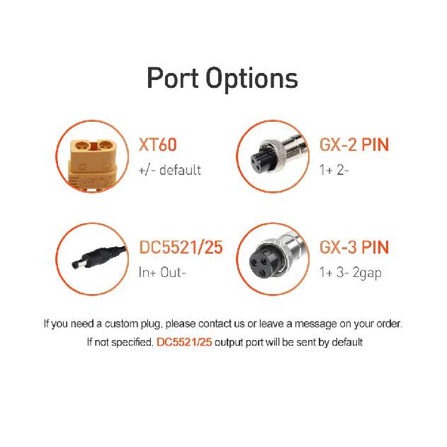 14.6V 5A 8A 10A Car LiFePO4 Battery Charger 12V Car Cigarette Lighter Charger 14.4V Lithium Iron Phosphate for Car Charger