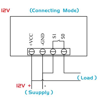 DIY-moduler – Elektroniske moduler