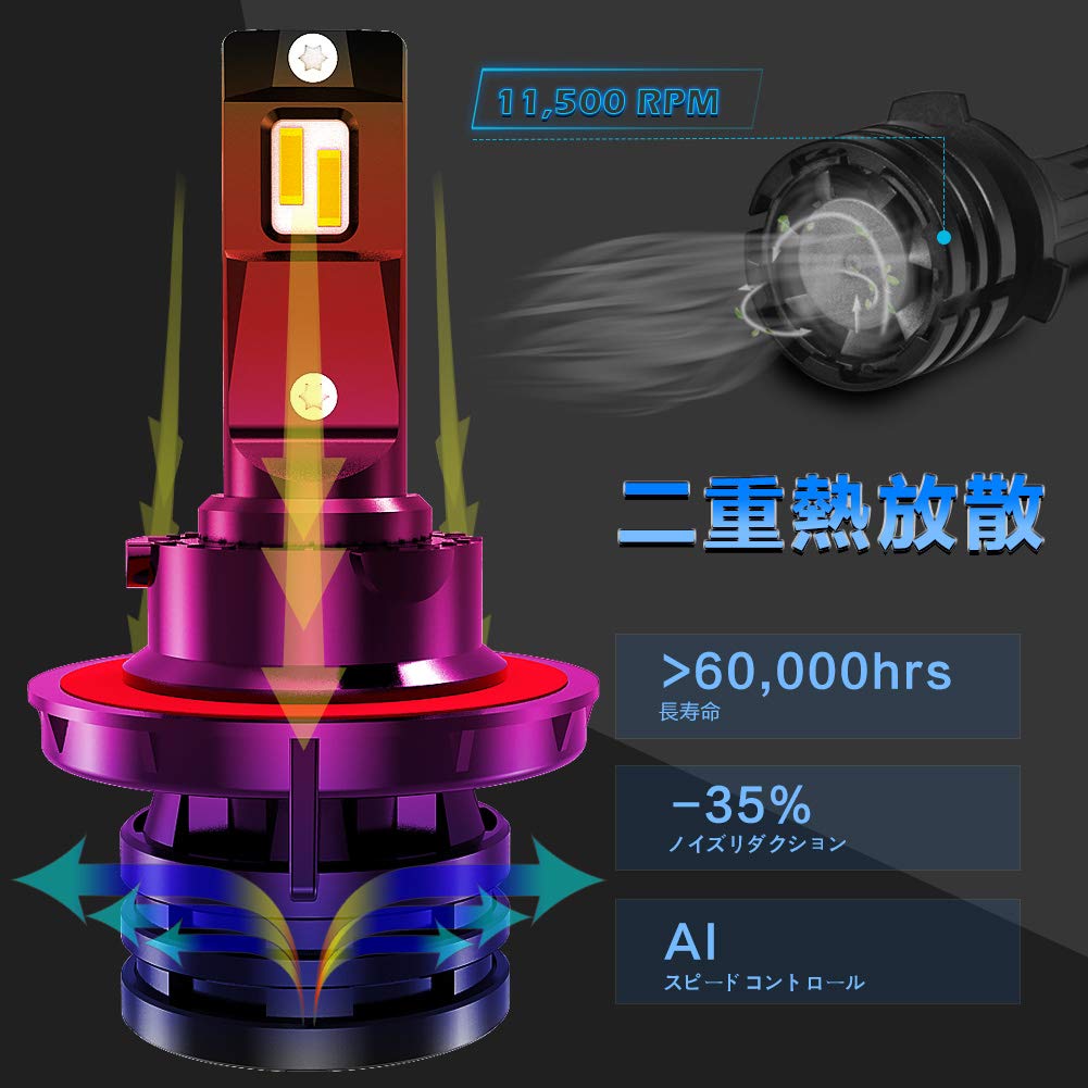 KaTur H13 9008 High/Low Beam Led Headlight Bulb Mini Design Upgraded CREE Chips Super